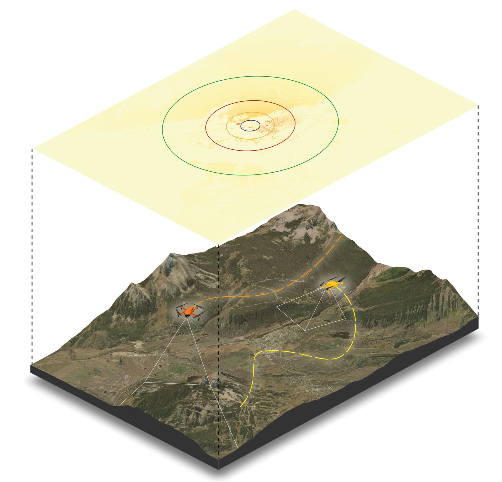 SAREnv search and rescue simulation scenario