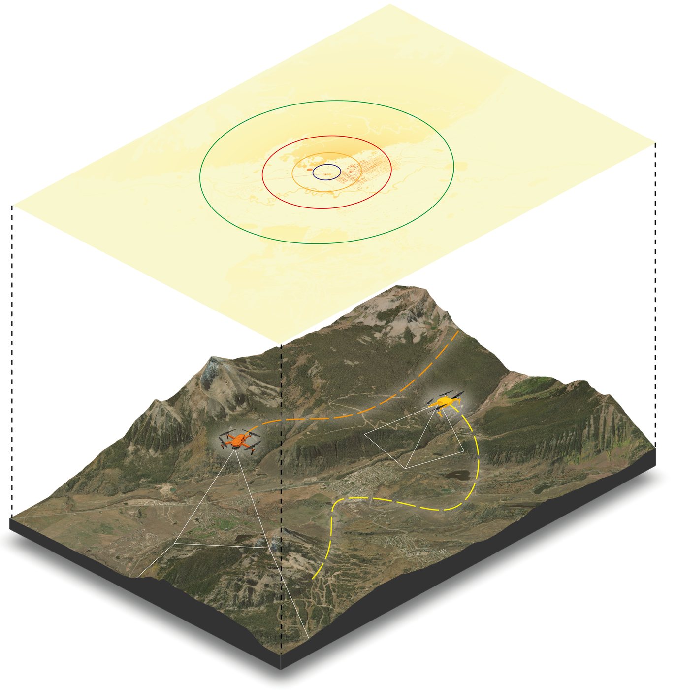 SAREnv environment model: RoI circles, probability map and potential UAV search paths