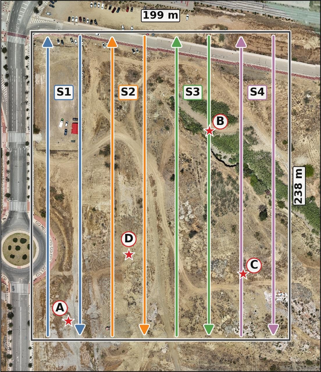 Search area and planned lawnmower sweeps.
