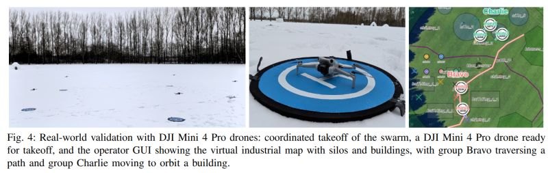 Swarm-Steward: natural-language coordination of aerial and ground robots